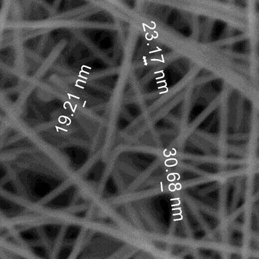 直径D<30nm的银纳米线，纳米银线
