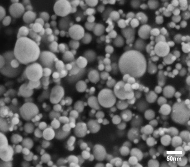 0零维纳米材料-纳米颗粒粉体